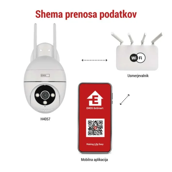 GoSmart Zunanja vrtljiva kamera IP-800 WASP, z WiFi, bela - Image 13